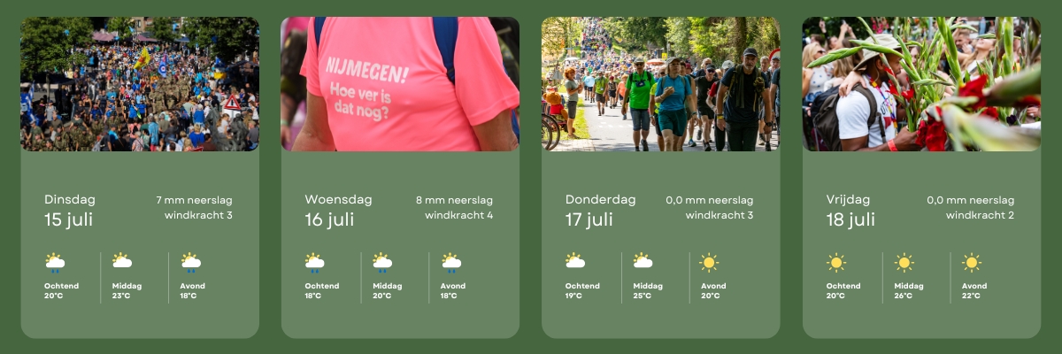 Vierdaagse_weerbericht (2)